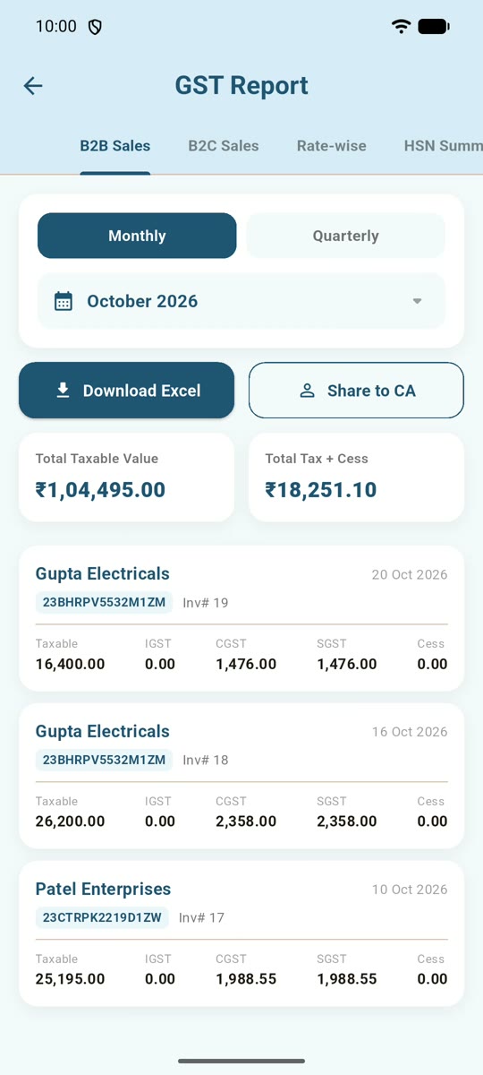 GST report with taxable value and tax